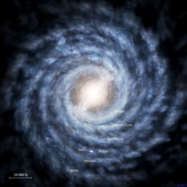 Milky Way